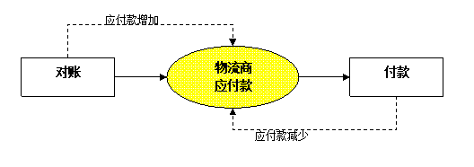 image005.gif